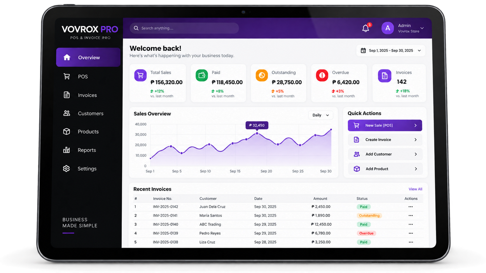 VOVROX PRO POS and Invoice dashboard on tablet